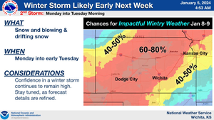 Winter Storm Likely Monday/Tuesday