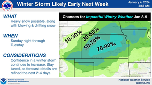 Winter Storm Likely Early Next Week