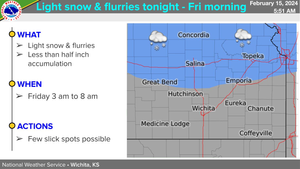 Light Snow & Flurries Tonight