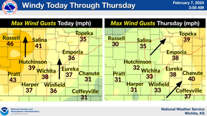 Windy Today Through Thursday