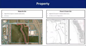 Salina Commission Approves $56.7 Million in Industrial Revenue Bonds for Destination Development Project