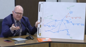 County Commission Discusses Downtown Campus Master Plan Options