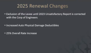 City Property Insurance Premiums Expected to Increase 25% This Year