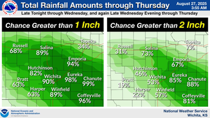 Heavy Rain and Flooding Possible for Saline County Through Thursday Morning